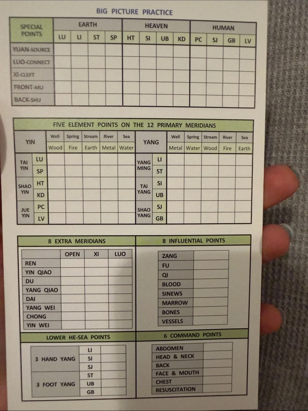 Minibook of Oriental Medicine